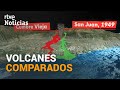VOLCÁN de La PALMA: Las SIMILITUDES entre el CUMBRE VIEJA y el volcán SAN JUAN | RTVE Noticias