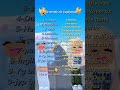 aktif olmadan atiyim #hangisi #robloxshorts #kesfetaçil #kesfetol