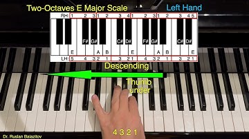 🎹 Learn Two-Octaves E Major Scale – Step by Step! 🎶 Music Lessons with Dr. Ruslan. Piano Basics