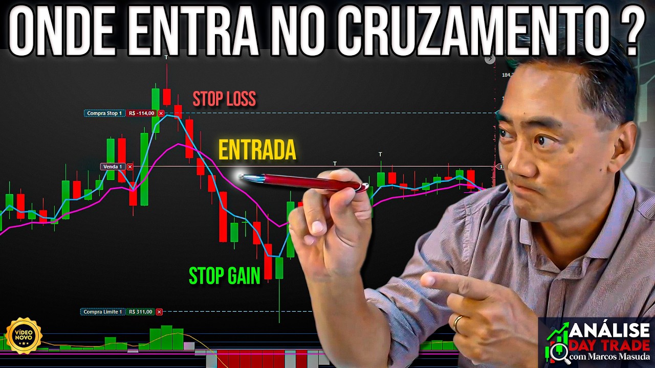Cruzamento na Prática: Onde ENTRAR, Onde SAIR e Onde FICA o STOP