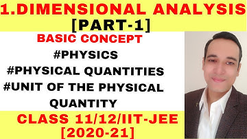 CLASS 11 PHYSICS DIMENSIONAL ANALYSIS[PART-1] | NCERT Solutions 2025