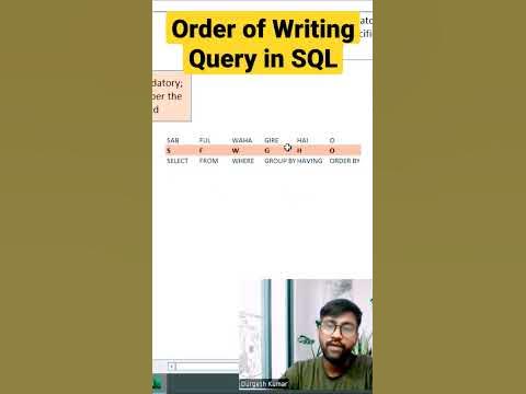 What is order of writing Query in SQL | Order of writing Mnemonic ...
