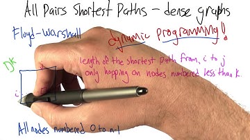 Floyd-Warshall Intro - Intro to Algorithms