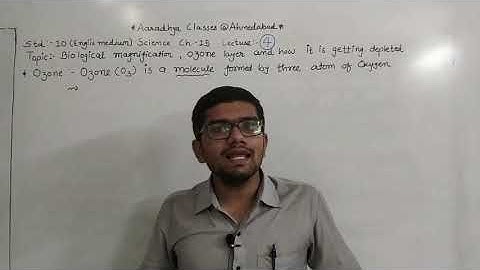 CLASS 10  E.M SUB: SCIENCE CH:15 PART:04 BY AAKASH SIR AARADHYA CLASSES