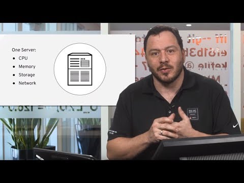 Introduction to Virtualization