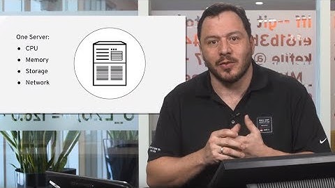 Introduction to Virtualization