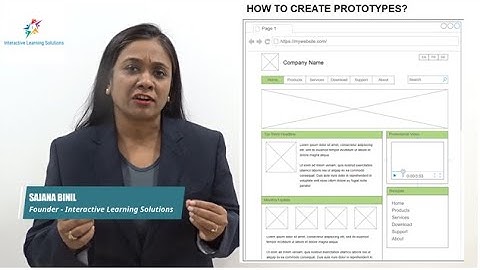 Business Analysis| Requirement gathering| What are Prototypes/Wireframes?