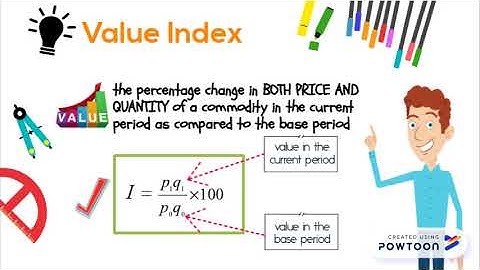 INDEX NUMBER - TYPES OF INDEX NUMBERS