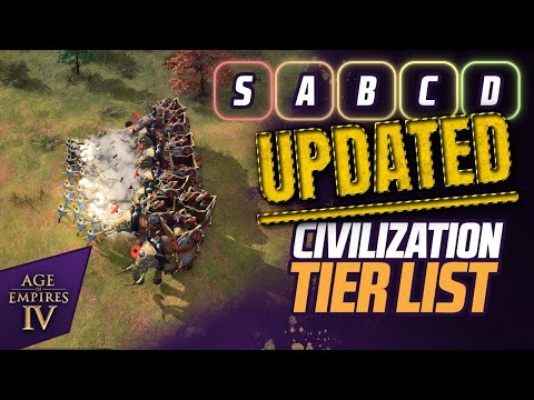 [Updated] Civilization Tier List - Age Of Empires 4
