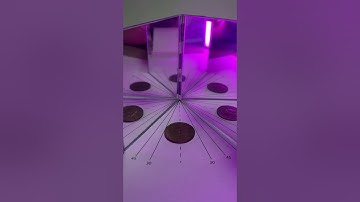 The Amazing Mirror Experiment: Watch Reflections Multiply