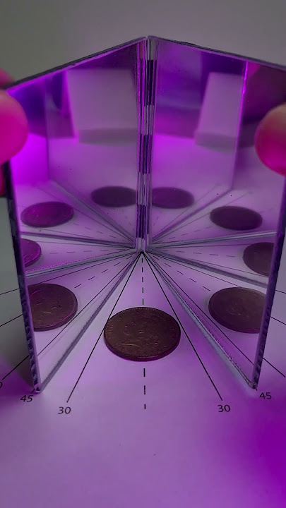The Amazing Mirror Experiment: Watch Reflections Multiply
