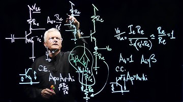 Electric Circuits | The Bipolar Transistor Switch and Amplifier - Part 2 of 2