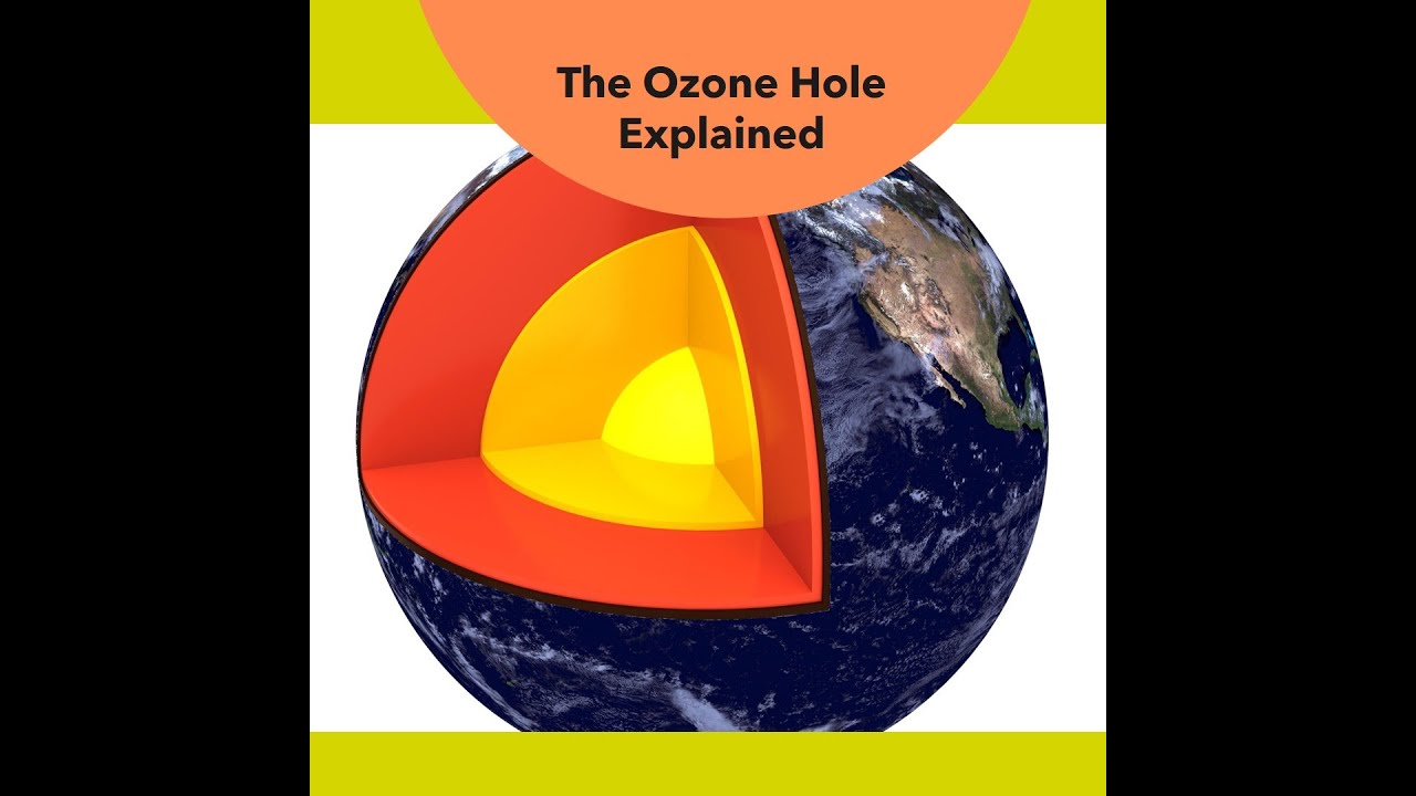 What Is the Ozone Hole - YouTube