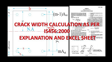 How to calculate Crack width in RCC members as per IS456:2000 #rcc #crack #design #civilengineering