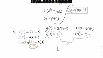 Function Operations- Kuta Software Worksheet Walkthrough