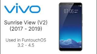 Evolution of Vivo Ringtones (2011 - 2025) (Revamp)