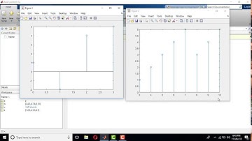 Tutorial 7-To plot discrete time signal and STEM commend in Matlab