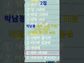 박남정 작곡 모음, 카세트테이프음질 #박남정 #널그리며 #그대와나 #달빛사냥 #볼수없을까 #말하지마 #낯선얼굴