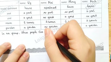 Speaking - Lesson 1 - Unit 1: Home - Tiếng Anh 6 - iLearn Smart World