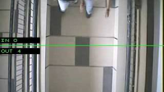 People Counting In A Mall