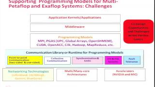 Celebrity Programming Models and their Designs for Exascale Systems (Part I) Profile