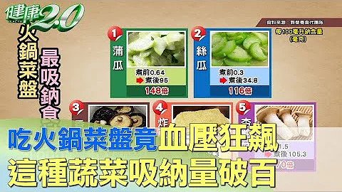 吃火鍋菜盤竟血壓狂飆 這種蔬菜吸納量破百 健康2.0 - 天天要聞