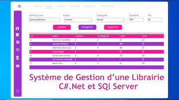 Application De Gestion de librarie avec C#.Net et SQL Server 1