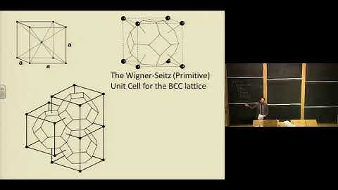 Solid State Physics | Lecture 10: Real Space And Reciprocal Space