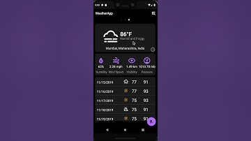 CSCI 571 Fall 2019- hw9 - Android Darksky WeatherApp description (updated)