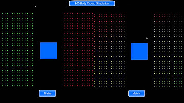 Supermassive Crowd Simulation on the GPU