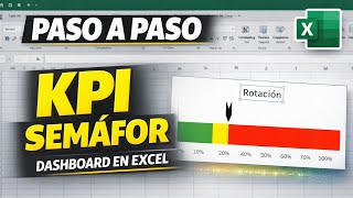 Traffic Light KPIs in Excel | Visual Indicators for Dashboards