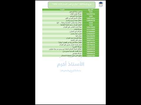 مصطلحات شخصيات وتواريخ مادة التاريخ والجغرافيا للسنة الأولى ثانوي الوحدة الثانية