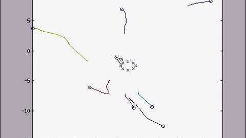 Multiple Agent Formation Flying