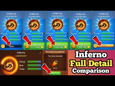 Inferno Striker Full