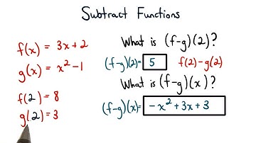 Subtract Functions - Visualizing Algebra