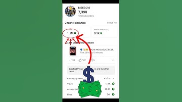 🗣️:🔥7000 subscribers complete shorts || channel monetizationYtshorts #shorts #vintage #viral #love#