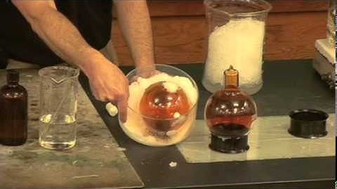 Chemical Equilibrium 1