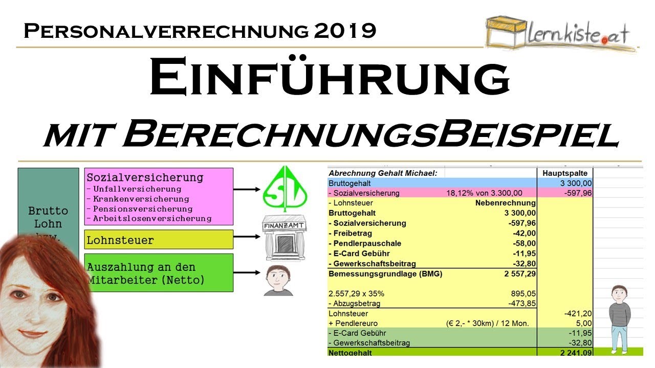 Update New Einführung in die Personalverrechnung mit Berechnungsbeispiel