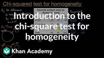 Introduction to the chi-square test for homogeneity | AP Statistics | Khan Academy