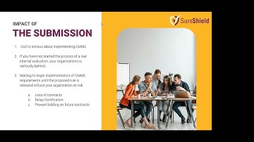 Webinar: The CMMC Compliance Deadline is Quickly Approaching. Is your Organization Ready?