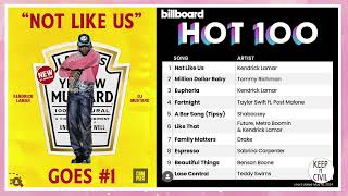Kendrick Debuts at #1 on Billboard's Hot 100 as Drake Spirals