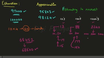 Estimating Numbers | 🤩 தமிழ்ல Teaching 🤩 | NCERT Maths