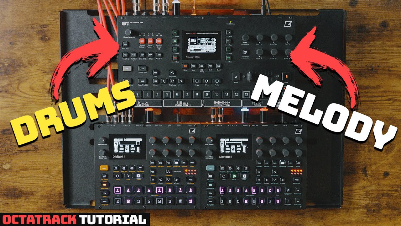 Performance Mixer: The Melodic and Drum Bus Explained