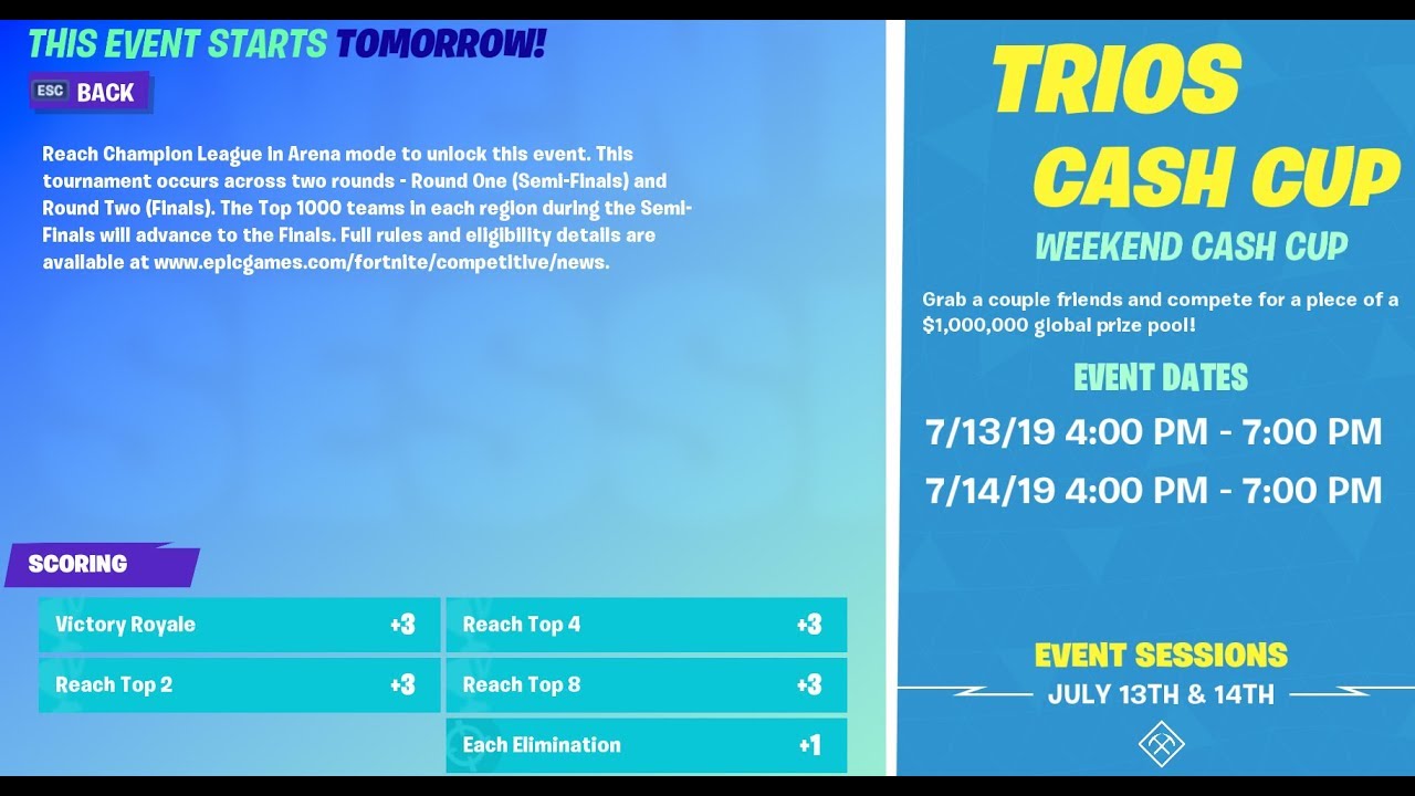 Cash up сайт. Trios Zero build Cash Cup. Trios Cash Cup picture. Fortnite Leaderboard. Таблица лидеров Соло кеш Капа в ФОРТНАЙТ.