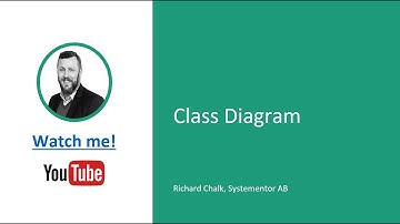 C# OOP - UML - Class Diagram