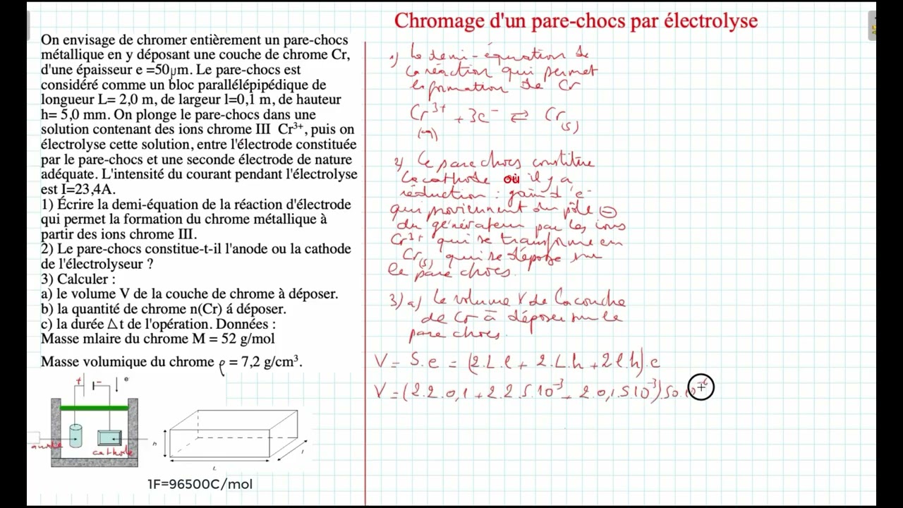 Chromage d'un pare chocs par électrolyse (PC et SM)