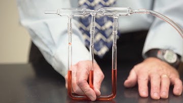 11.9 Bernoulli’s Equation