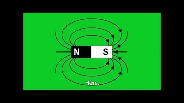 AI Baba - Topic 16 - Ontologies and Semantic Networks in AI