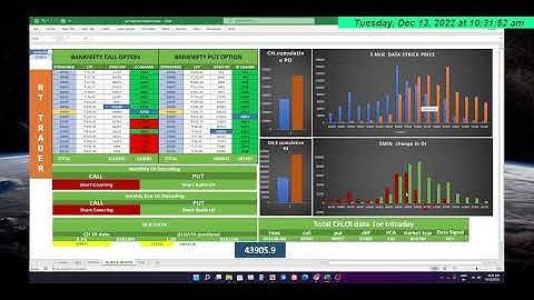 updated 2 | PCR - put call ratio live data excel sheet nifty and bank-nifty |  Download link 🔽