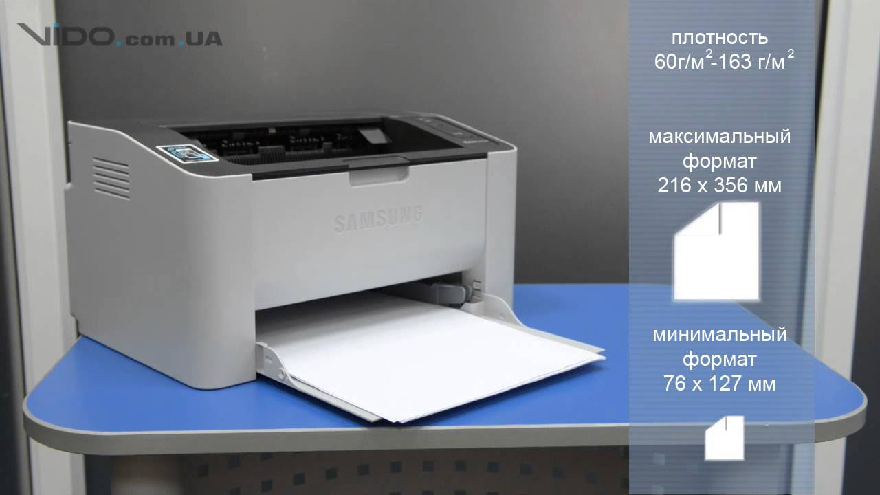  Update принтер Samsung Xpress M2020W: компактный и беспроводной